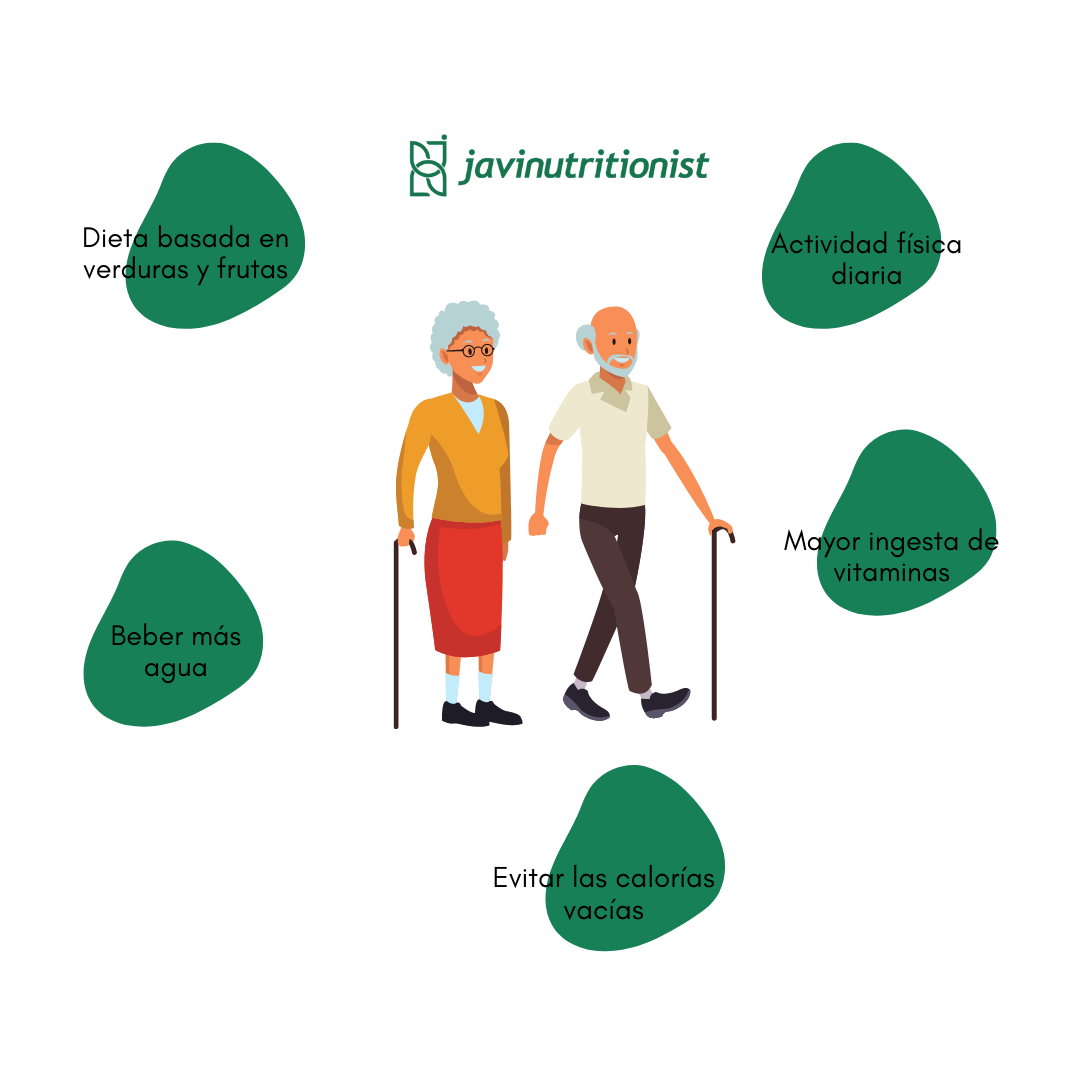 dieta para tercera edad